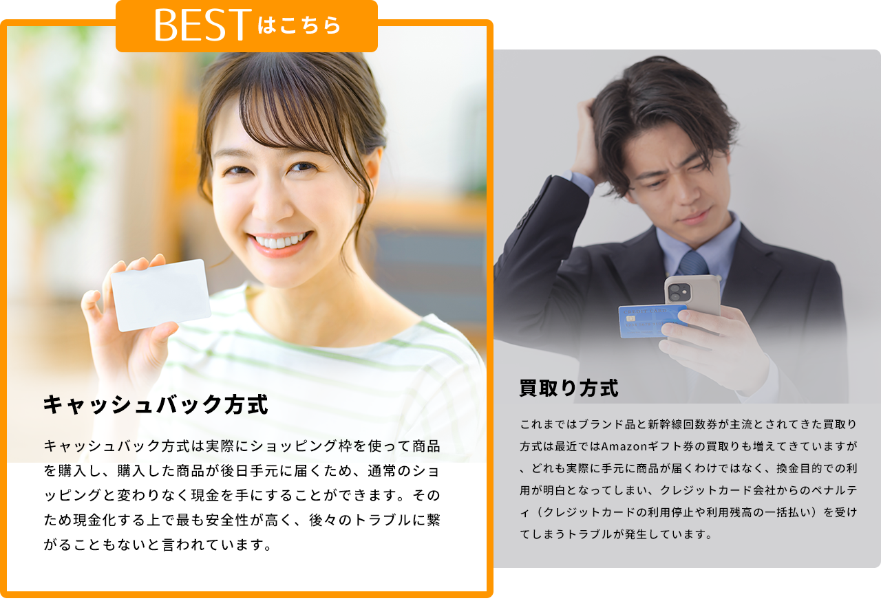 BESTはこちら