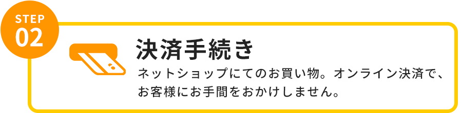 決済手続き