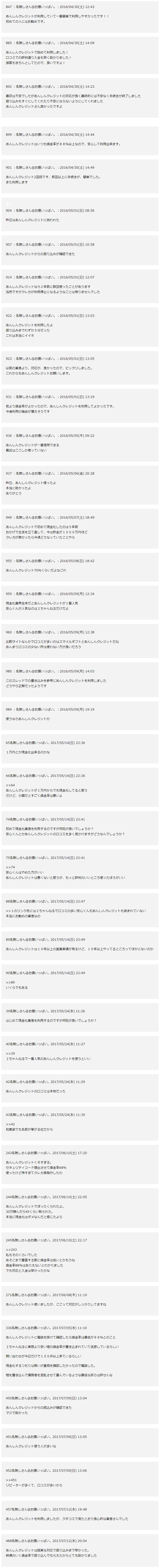 あんしんクレジットの2chでの評判