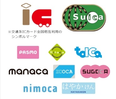 Suicaが利用できるマーク