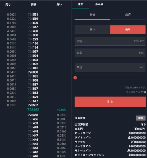 仮想通貨を売る