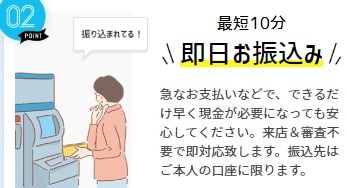 最短10分の振り込みスピード