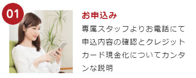 アースサポートの申し込みと本人確認