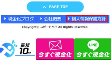 スピードペイの個人情報保護方針