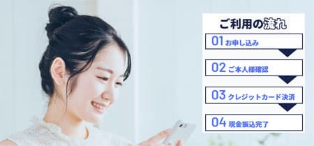 バンクレジットの申し込みの流れ