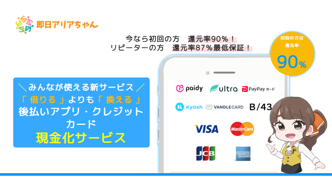 後払いサービスの「即日アリアちゃん」